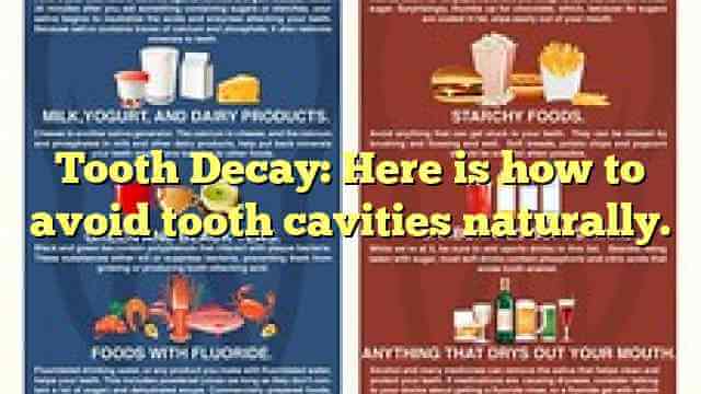 Tooth Decay: Here is how to avoid tooth cavities naturally.